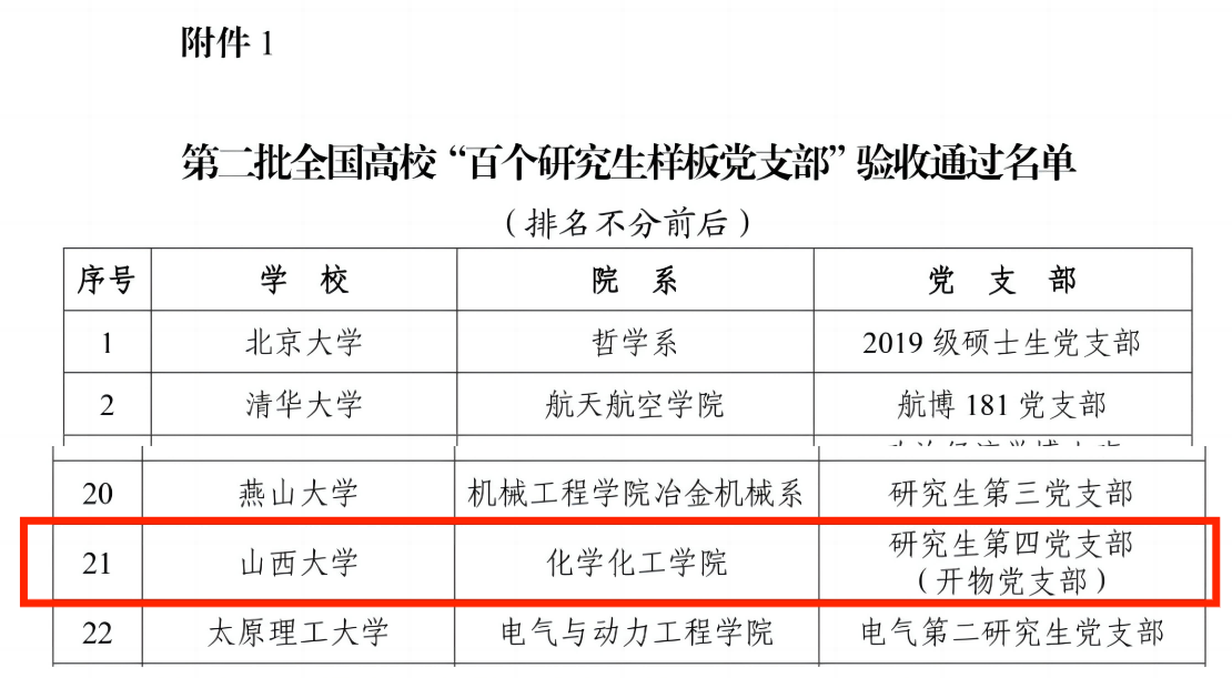 cb7e734e498a4bfe8ec28350ddfe3921.png cb7e734e498a4bfe8ec28350ddfe3921.png